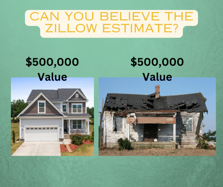 Can You Believe The Zillow Estimate Cynthia Zimmermann 6039